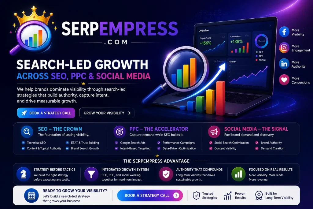 SERPEmpress Search Led SEO PPC 